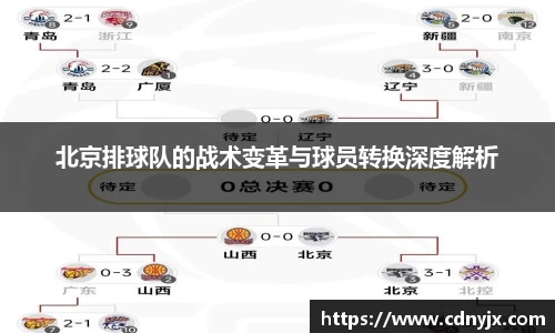 北京排球队的战术变革与球员转换深度解析