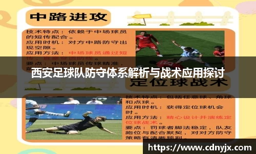 西安足球队防守体系解析与战术应用探讨